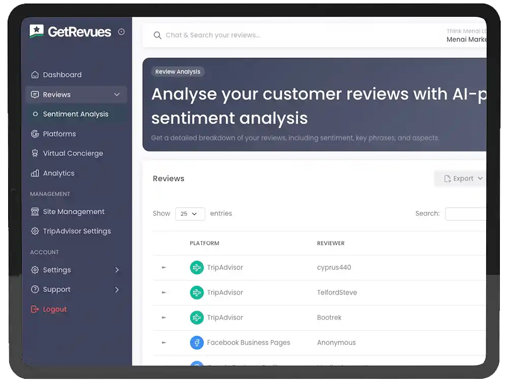 SubletManager Dashboard